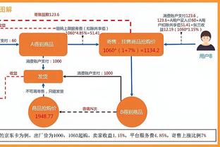 bài tập toán， tiếng việt lớp 3 Ảnh chụp màn hình 2